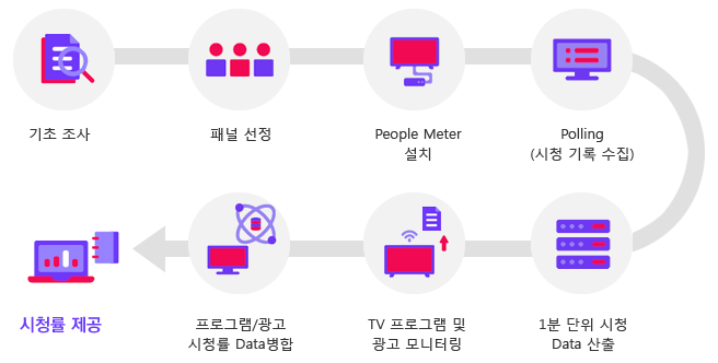 떡파원 25시 (4월27일)